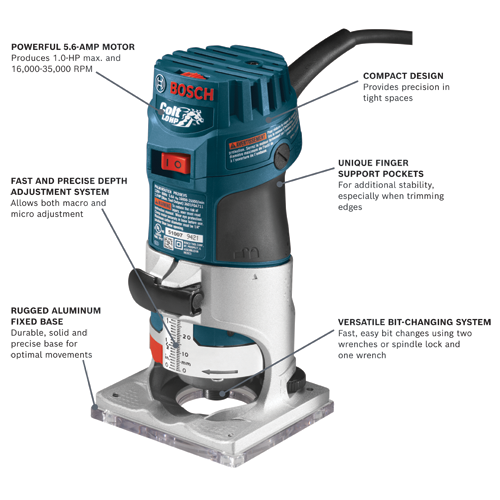 Bosch PR20EVS feature callouts: 5.6 amp 1.0 HP motor, compact design, depth adjustment system, finger support pockets, aluminum fixed base and bit-changing system