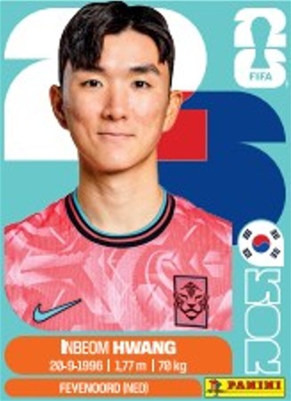 Panini FIFA World Cup 2026 Official Sticker Collection Pack