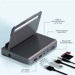 Satechi Aluminum Stand & Hub for iPad Pro port guide: 4K HDMI up to 60Hz, USB-A data, USB-C charging up to 60W, 3.5 mm audio and micro/SD card readers